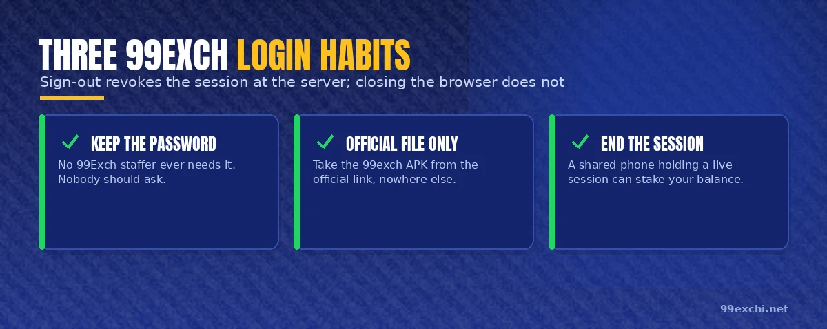 Three 99Exch login habits: keep the password, take the official file, end the session yourself